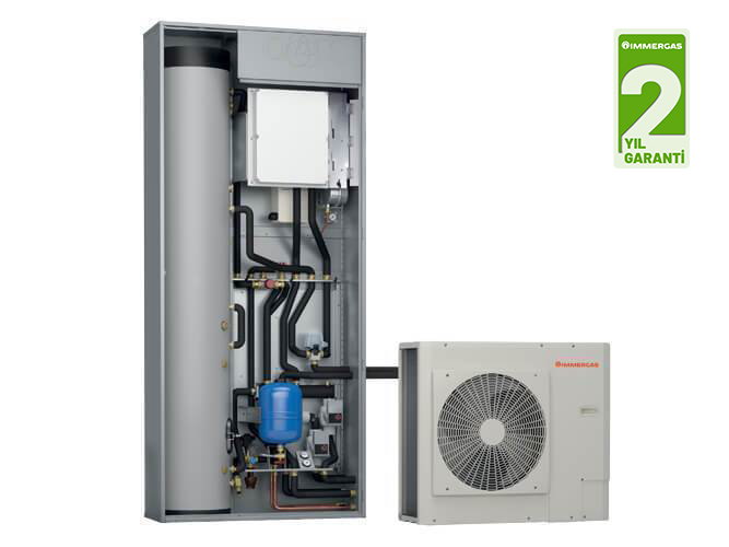 TRIO ErP- System Combi